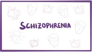 Schizophrenia  causes symptoms diagnosis treatment amp pathology [upl. by Ilise699]