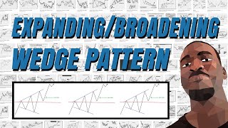 📈Broadening Wedge Chart Patterns amp Price Action Explained [upl. by Euqinahc280]