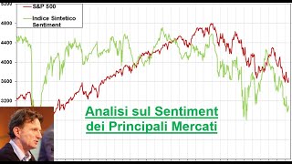 Analisi di Sentiment sui principali Mercati 10nov24 [upl. by Franzen]