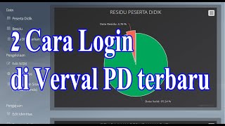 ADA 2 CARA LOGIN DI VERVAL PD DAPODIK 2023 [upl. by Lrub484]