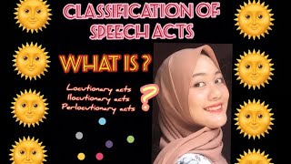 CLASSIFICATION OF SPEECH ACTS [upl. by Ohce]