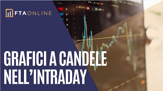 💰 Operare nellintraday con le candele giapponesi il caso del Ftse Mib future [upl. by Adnema630]