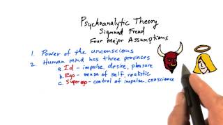 Psychoanalytic theory  Intro to Psychology [upl. by Liebowitz]