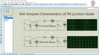 PN Junction Diode ForwardBias Condition [upl. by Regor]