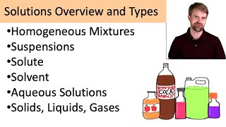 Solutions Overview and Types [upl. by Mohorva]