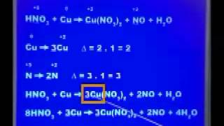 Química 13 Reações de Oxidação e Redução REDOX [upl. by Anemaj146]