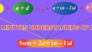 ncert CLASS 10TH maths introduction OF AN ARITHMETIC PROGRESSION  CHAPTER 5 NCERT [upl. by Cecile]