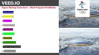 2022 Olympic Figure Skating Team Event  Short Program Prediction [upl. by Alaaj]