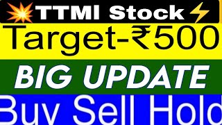 TTML Share  TTML Share news  TTML Share latest news today Next Target [upl. by Aniehs]