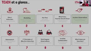 5 Formative Assessment Strategies and Feedback Variables  Ross Morrison McGill aka Teacher Toolkit [upl. by Gnaoh]