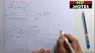 Understanding ramps [upl. by Derman927]