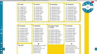 Tellen tot 100 in het Frans vanaf 70 [upl. by Mcwilliams]