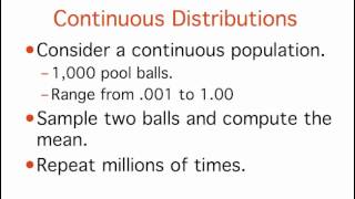 Sampling Distributions Introduction [upl. by Ilujna]