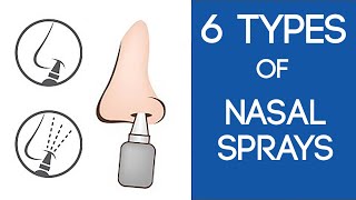 6 Different Types of Nasal Sprays  Which is Best For You [upl. by Lula529]