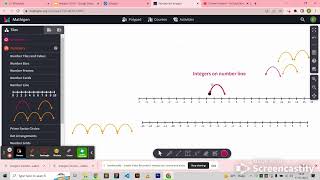 Integers on number line [upl. by Ellehcen535]