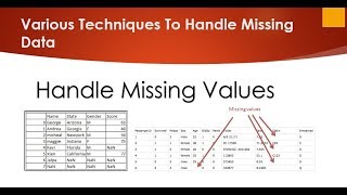 Handling Missing Data Easily Explained Machine Learning [upl. by Bernat214]