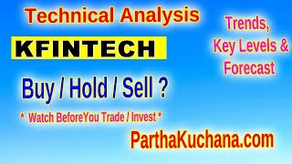 Kfin Technologies Limited Stock Analysis Key Levels amp Trading Insights [upl. by Davine]