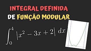 Resolvendo Exercício de Integral Definida de Função Modular [upl. by Ferreby115]