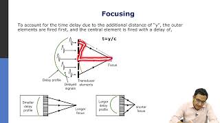 Lec 31 Introduction to Beamforming [upl. by Newton]