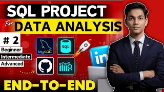 Episode 2 SQL Data Analyst Portfolio Project Create Database and table and Import of Table [upl. by Nitin850]