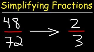 Simplifying Fractions [upl. by Geesey]