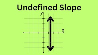 Undefined Slope [upl. by Jayne]