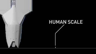 The Scale of the MCRN Stealth C Ballistic Missile Platform [upl. by Eenet]