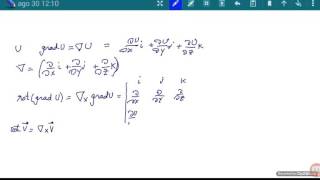 Rotacional del gradiente [upl. by Merrili]
