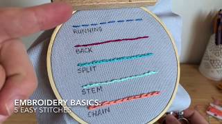 Basic Embroidery Stitches for Beginners [upl. by Moitoso86]