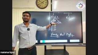 SMART STUDY FOR KAS PRELIMS 2024 BY HARENDAR SIR [upl. by Bing]