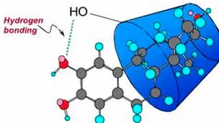 Complexation Inclusion Complexes [upl. by Nyledam]