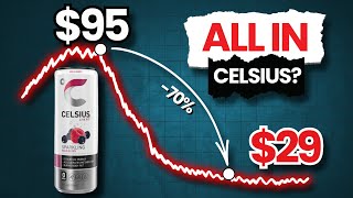 Celsius Stock Buy When Everyone Hates It [upl. by Merrick]