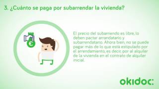 El subarrendamiento de vivienda [upl. by Adamik]