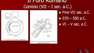 videocorso archeologia e storia dellarte romana  lez 5  parte 1 [upl. by Wendelina]