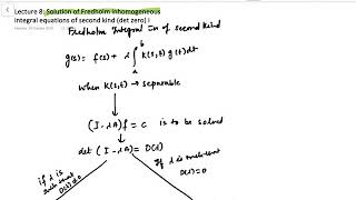 Lecture 8 Integral equations Fredholm alternative theoremI [upl. by Geri]