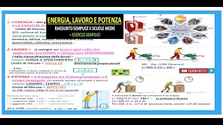 ENERGIA LAVORO E POTENZA  esercizi Riassunto semplice per Medie [upl. by Yenmor]