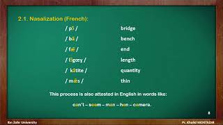 Phonology S6 prof moktadir  Learn how to solve problems in phonology Phonological Processes [upl. by Schechter]