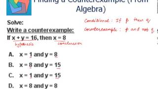 Finding a Counterexample From Algebra [upl. by Findlay578]