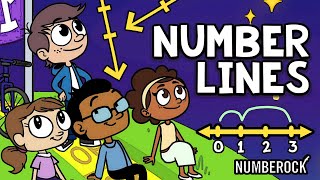 Number Lines Song  Adding and Subtracting on a Number Line [upl. by Kristoffer]