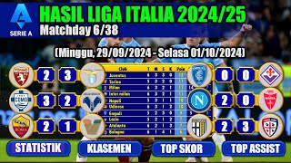 Hasil Liga Italia  AS Roma vs Venezia  Torino vs Lazio  All Statistik Serie A 202425 Matchday 6 [upl. by Letnuahc995]