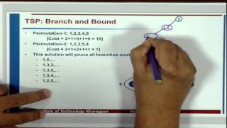 Combinatorial Optimization Part 1 PDG [upl. by Nirot]