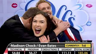 Through The Years Madison Chock and Evan Bates [upl. by Fancie]