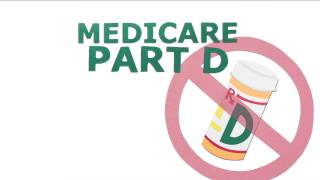 Types of Medicare  Understanding Medicare [upl. by Dorn614]