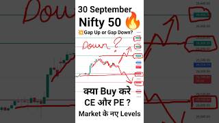 30 September 2024 Nifty Prediction Monday Market Kaise Rahega Gap up Or Gap Down shortsfeed [upl. by Htebazle227]