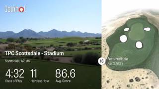 Golfshot 3D Flyover Preview – TPC Scottsdale [upl. by Venu]