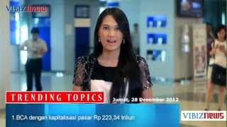 10 Perusahaan Terbaik Indonesia dan Dunia 2012  Evi Fog  TT 28122012 [upl. by Asilrak]