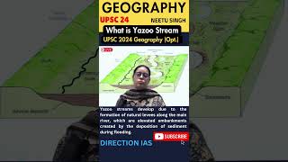 Yazoo streams  UPSC Geography Optional 2024 Question Paper optionalgeography upsc [upl. by Aracahs954]