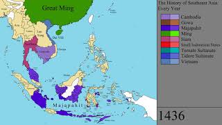 The History of Southeast Asia Every Year [upl. by Theron]