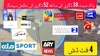 Pakset 38e Se Yahset 52e Ki Mukamal Setting  Watch Full Video [upl. by Eralc350]