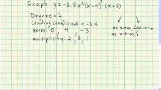 Graphing polynomials in factored form [upl. by Ientruoc476]